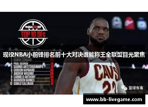 现役NBA小前锋排名前十大对决谁能称王全联盟目光聚焦